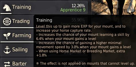 Training EXP & Mastery Items for Mount Leveling .
